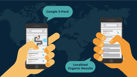 Google 3-pack, localized organic results 