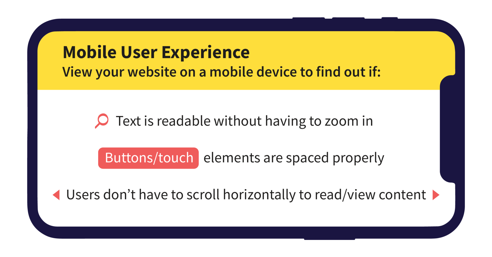 Normal Webpage Design What is Responsive Web Design and Why It’s Essential | Plum Blog